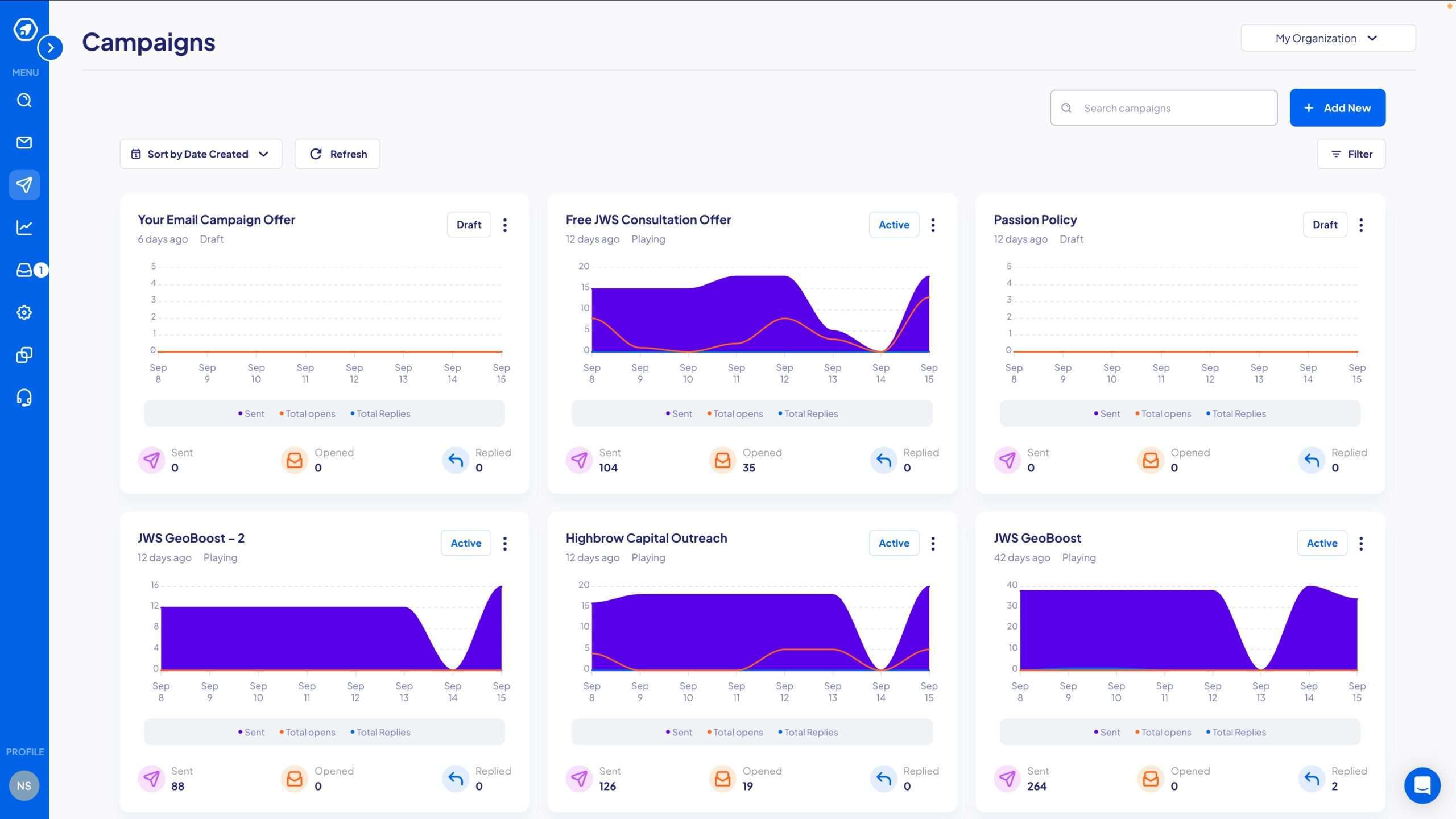 JWS - Email Marketing Analytics Screenshot