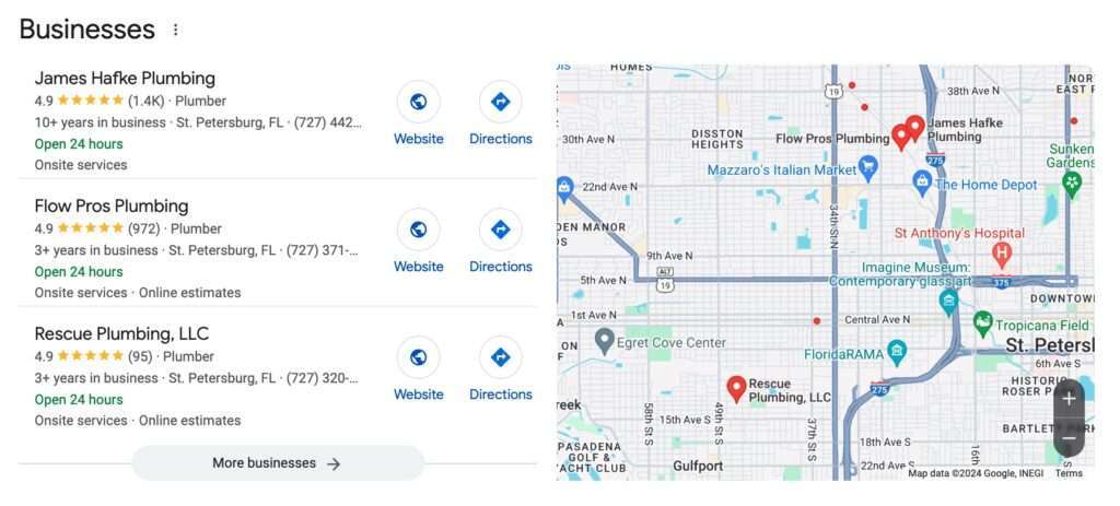 Map Showing Local Optimization for GMB Maps